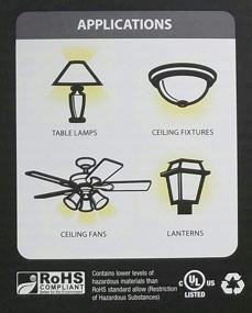 img 1 attached to 💡 Enhance Your Space with Daylight Lumens: Replacement Bulbs for Maximum Brightness