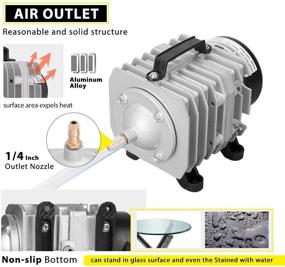 img 1 attached to 🔌 VIVOHOME 32W 950 GPH Commercial Air Pump with 6 Outlets: Ultimate Combo Package for Efficient Aeration with 2 Airstones and 25-ft Air Tubing