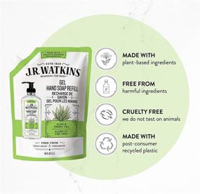 img 3 attached to 🛁 Watkins Scented Packaging: Elevate Your Bathroom and Kitchen Experience!