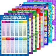 educational elementary classroom multiplication subtraction logo