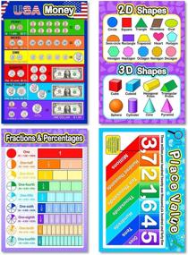 img 1 attached to Educational Elementary Classroom Multiplication Subtraction