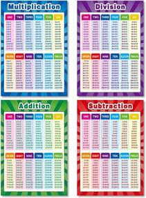 img 2 attached to Educational Elementary Classroom Multiplication Subtraction