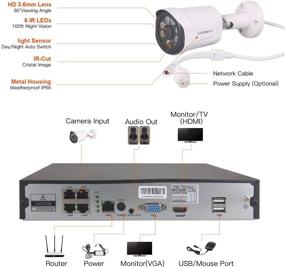 img 3 attached to 📷 Улучшенная система PoE-камер для домашней безопасности EVERSECU 3MP - 8-канальный рекордер NVR с поддержкой H.265+, включает (8) 3,0Мп уличных/внутренних камер видеонаблюдения CCTV Bullet IP - улучшенная возможность ночного видения на расстоянии до 100 футов - жесткий диск не включен.