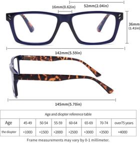 img 3 attached to 👓 Yuluki 5 Pack Blue Light Blocking Reading Glasses for Men and Women, Square Frame Computer Readers with Comfort Spring Hinges, Anti Glare/Eyestrain 1.5+