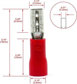 img 1 attached to 🔴 Baomain Red Female Insulated Spade Wire Connectors - 100 Pack, 18-22 AWG, 2.8 x 0.5mm, Electrical Crimp Terminals