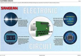 img 1 attached to Sangean WR 22WL Bluetooth Table Top Receiver