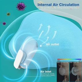 img 3 attached to Rechargeable Face Mask Fan Clip-On - Upgraded Electric Cooling Fan for Wearable Masks, Enhanced Air Velocity with Soft Silicone Coating, Portable and Efficient