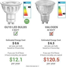 img 1 attached to Dimmable Equivalent Recessed Replacement Wowlumen