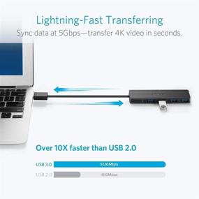 img 3 attached to 🔌 Anker Ultra Slim USB 3.0 Data Hub for Macbook, Mac Pro/mini, iMac, Surface Pro, XPS, Notebook PC, USB Flash Drives, Mobile HDD, and More