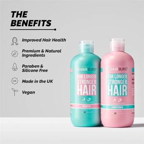 img 3 attached to ✨ HAIRBURST SLS Free Shampoo and Conditioner, Moisturizing for Longer Strong Hair, All Hair Types, Parabens Free, Color Safe, 2 bottles x 350 mL