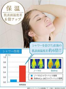 img 2 attached to 💦 Revolutionary Micro Bubble Shower Head: MU Jet Bollina TK-7003 by TKS - Unleash the Power of Micro Bubbles for an Invigorating Shower Experience