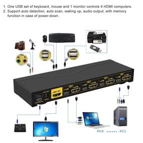 img 2 attached to 🔌 CKLau Ultra HD 4 Port HDMI KVM Switch with Audio and USB 2.0 Hub - Max 4Kx2K@60Hz 4:4:4, for Windows, Linux, Mac, Raspbian, Ubuntu
