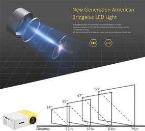 img 1 attached to 📽️ Full HD LED Mini Projector for Home Theater, Indoor & Outdoor Portable Beamer – Perfect for Living Room, Bedroom, Camping, Travel, and Party