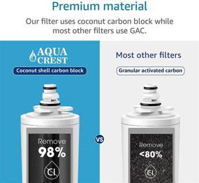 img 1 attached to 💧 AQUA CREST CAF87254 Premium Replacement for ChoiceFlo