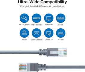 img 1 attached to 🔒 ZOSI Ethernet Industrial Electrical Security Internet Computer