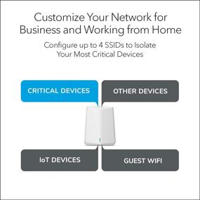 img 2 attached to 🔁 NETGEAR Orbi Pro WiFi 6 Mini Mesh System (SXK30): Router + Satellite Extender for Enhanced Business or Home Network, Advanced VLAN & QoS Features, 4,000 sq. ft. Coverage, Supports 40 Devices, AX1800 Speeds (up to 1.8Gbps)
