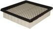 acdelco a3148c professional air filter logo
