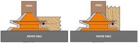 img 1 attached to 🪓 CMT 855 Carbide Tipped 2-Inch Diameter