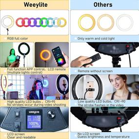 img 3 attached to 🌟 Weeylite 18-дюймовое кольцевое светлое кольцо с штативом и держателем для телефона - Кольцевое светлое кольцо с множеством цветов RGB, пульт дистанционного управления/управление через приложение, регулируемая яркость 2500K-8500K, CRI95 световое кольцо Circle Selfie для прямой трансляции, макияжа, селфи, видео, Tiktok