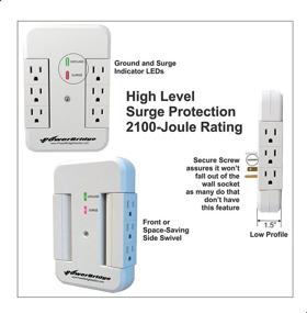 img 1 attached to 🔌 Enhance Your Wall-Mounted TV Setup with PowerBridge ONE-CK-SP Cable Management & Surge Protector Solution