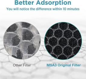 img 2 attached to 🌬️ Enhance Air Quality: MSA3 Original Air Purifier Filter Replacement, 3-in-1 True HEPA Filter by Membrane Solutions - 1 Pack