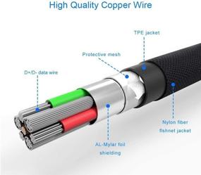 img 1 attached to 🔌 Poyiccot 1ft/30cm USB C Extension Cable with Right & Left Angled 90 Degree Connectors for Charging & Sync – Panel Mount Screw Hole, USB 3.1 Type C Extender