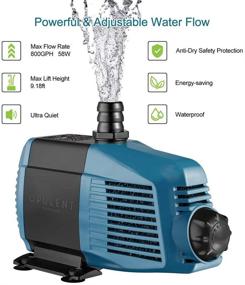 img 2 attached to 💦 Efficient and Silent: OPULENT SYSTEMS 800GPH 58W Submersible Pump for Fish Tank, Pond, Aquarium, Statuary, and Hydroponics - Includes 10FT Long Power Cord