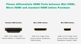 img 3 attached to 🔌 J&D HDMI Женский к женскому HDMI переходник Адаптер 2 шт. - Покрытие золотом, поддерживает 4K, 3D, ARC и Ethernet