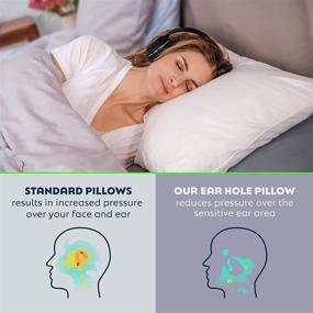 img 1 attached to PureComfort - Pillow with Ear Hole: Alleviate Ear Pain & CNH, Adjustable & CertiPUR-US Memory Foam Fill, 100 Night Trial