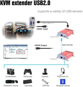 img 1 attached to 🔴 Basicolor HDMI KVM USB Extender with PoC - Lossless 1080p Video, No Latency, 80m Range, Supports Cat5/Cat5e/Cat6/Cat6e HDMI to RJ45 - Transmitter and Receiver (262ft HDMI Extender, Red)