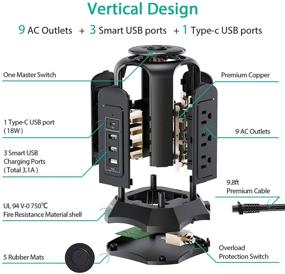 img 2 attached to 🔌 Вертикальный Сетевой Фильтр-распределитель с Электророзетками: 9 розеток переменного тока, 3 порта USB, 1 порт USB C с кабелем длиной 10 футов - Защита от перегрузки, Зарядная станция для дома и офиса