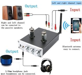 img 1 attached to DILVпоэзия R50 6J4 ламповый усилитель HiFi аудио стерео цифровой усилитель наушников усилители Bluetooth ВЧНЧ настольный предварительный усилитель предусилитель (серебряный) - улучшенная версия для SEO-оптимизации