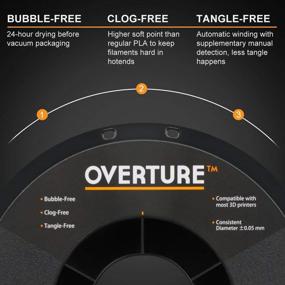 img 1 attached to 🔧 OVERTURE High-Precision Filament Consumables for Dimensionally Accurate Additive Manufacturing