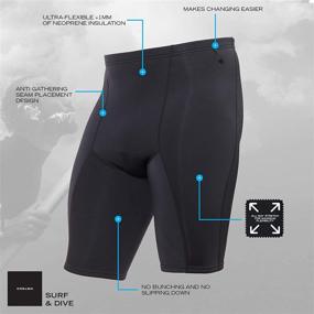 img 1 attached to 🩳 Premium Neoprene Base Layer Shorts - Ultimate Performance for Wetsuits and Swimming | 1MM Insulation, Ultra Flexibility, Rash Protection | Ideal for Multi Season Use