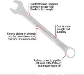 img 3 attached to 🔧 Sunex 9715A: Ultimate 14-Piece Metric Raised Panel Combination Wrench Set
