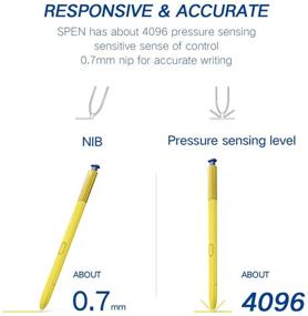 img 1 attached to 🖊️ Замена ручки Pop-One 2 шт. для Samsung Note 9 (без Bluetooth) - совместима с Samsung Note9 N960 SM-N960U SM-N960 - желтые наконечники/шишечка для извлечения