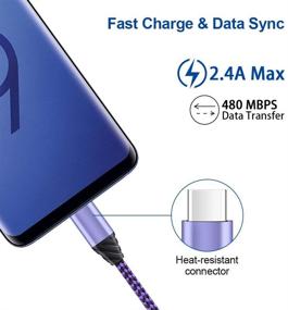 img 2 attached to 🔌Блок зарядки USB C для Samsung Galaxy S10e/S9/S8/A20/A50/A10e/S21/S21 Ultra/S21 Plus/S20/S20+, LG Stylo 6/5/4, адаптер с двойным USB для настенной зарядки с кабелем USB C длиной 6 футов - набор из 2 штук.