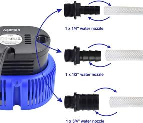 img 1 attached to 💦 AgiiMan Pool Cover Pump Above Ground - Submersible Swimming Sump Inground Pump, Water Removal with 16-Foot Drainage Hose and 25-Foot Power Cord, 850 Gallons Per Hour, 3 Adapters, Blue