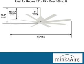 img 2 attached to 💨 Minka-Aire F896-65-WHF Xtreme H2O 65" Outdoor Ceiling Fan with DC Motor - Flat White Finish