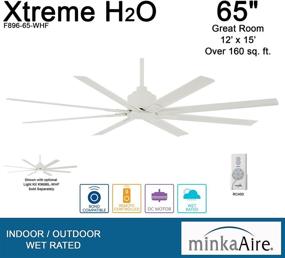 img 1 attached to 💨 Minka-Aire F896-65-WHF Xtreme H2O 65" Outdoor Ceiling Fan with DC Motor - Flat White Finish