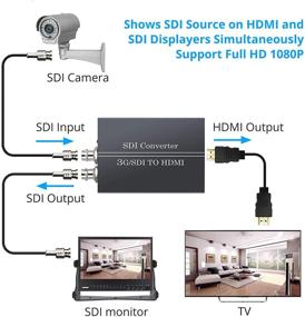 img 2 attached to ESynic Converter Adapter Support 3G SDI