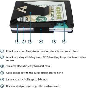 img 2 attached to 💼 Minimalist Carbon Fiber Wallet - Enhanced for Better Performance and Style