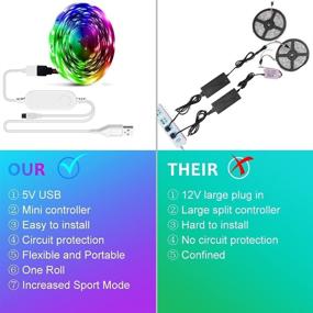 img 2 attached to FINYIORE LED Strip Lights 32.8FT Music Sync RGB 5050 Color Changing Lighting for Bedroom, IR Remote Smart LED Lights Strip, USB Powered Strip with Sensitive Buit-in Mic for Home Party Decoration