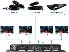 img 3 attached to 🔌 High-Quality 4K HDMI Splitter: 1 Input 4 Output, 1080p, 3D, PCM7.1, Dolby TrueHD, DTS-HD Master Audio, Auto EDID, Threaded Power Supply, ESD Protection