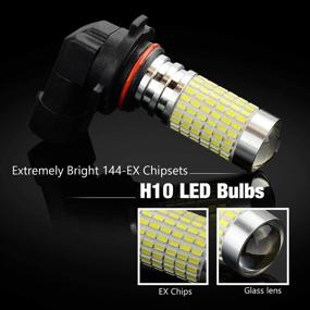 img 1 attached to 🔆 JDM ASTAR Bright White LED Fog Light Bulbs with Projector - Upgraded H10 9140 9145 9050 9155 + 144-EX Chips