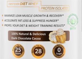 img 3 attached to 🐄 Clean+Lean Clean Cow+: Ultimate Diet Protein Powder - Grass-Fed Whey, Zero Net Carbs, 122 Calories, 25g Protein+ Organic Inulin Fiber for Satiety - 28 Servings