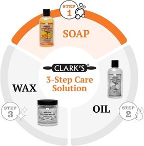 img 3 attached to 🍋 CLARK'S Cutting Board Soap (12oz) - Castile Based! - Lemon & Orange Oils - Organic & 100% Natural - Butcher Block Cleaner