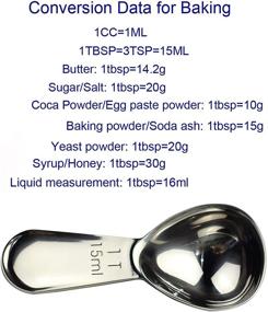 img 3 attached to ☕ CoaGu Coffee Scoop Measuring Spoons: Premium Stainless Steel FDA Approved Set (1Tbsp-15ml)