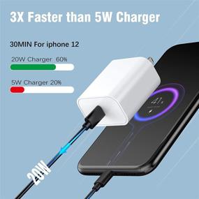 img 1 attached to 🔌 Сертифицированный MFI Блок Питания USB C на 20 Вт для iPhone 12/12 Mini/12 Pro/12 Pro Max/11/11 Pro/11 Pro Max/iPad Pro - адаптер питания USB-C для быстрой зарядки (2 шт.)