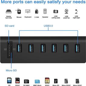 img 3 attached to 🖥️ CATECK USB 3.0 Hub, 6-Port Aluminum Hub with SD/TF Card Slots & 5V/4A High Capacity Power Supply for Mac, Mac Book Air, Mac Pro, Mac Book Pro, Mac Book, Mac Mini, PCs, and Laptops (Black)